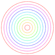 Concentric Circles