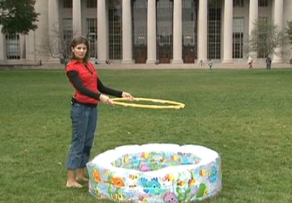 The Science of Soap Bubbles (Part 1 and Part 2)