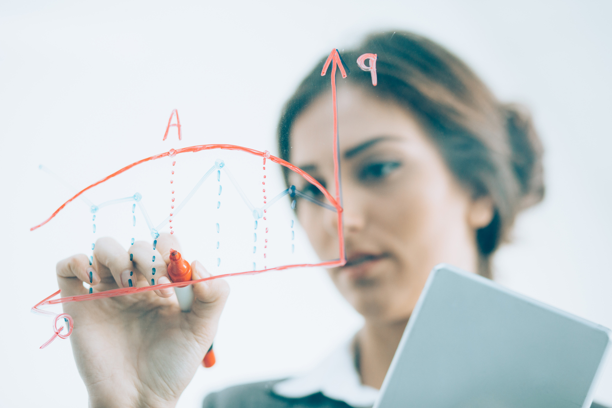 What is Business all about?